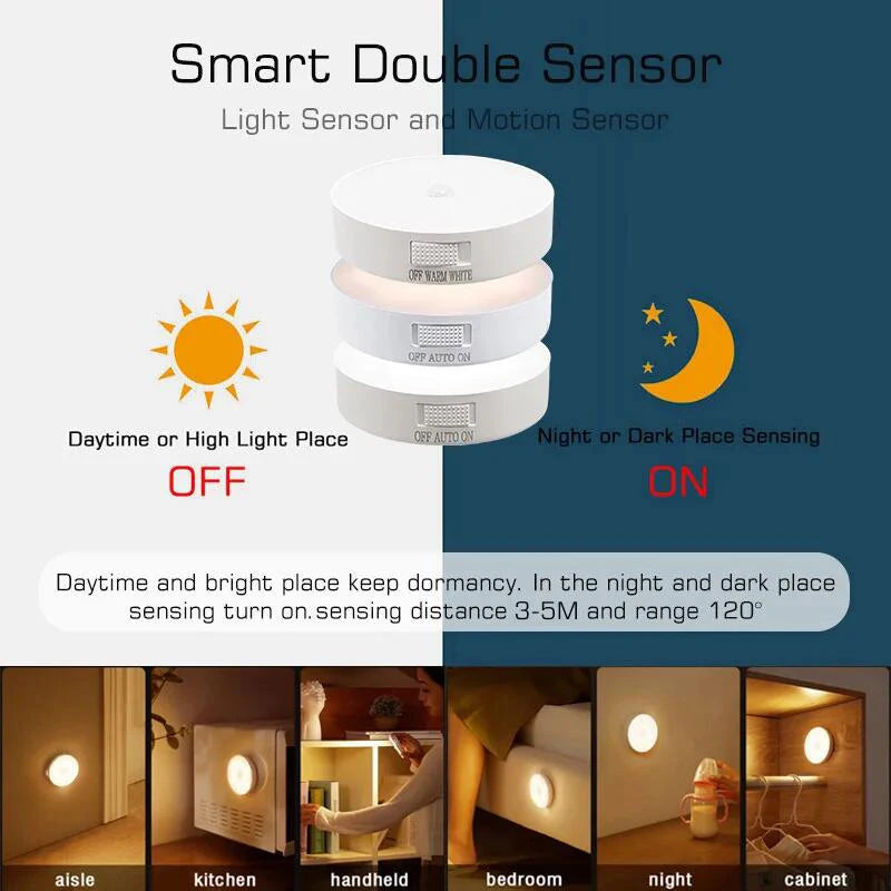 Smart double sensor light with daytime and night-time functionality, shown in various settings.