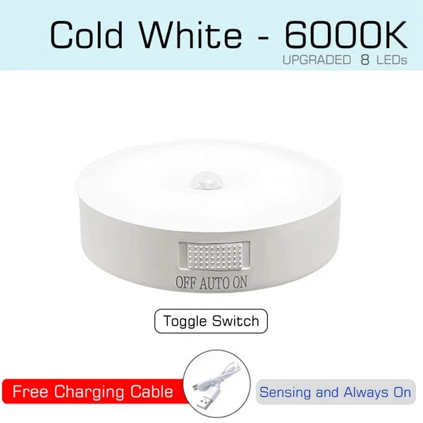 White LED light bulb with text on a light blue background